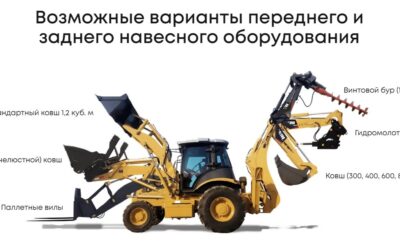 Бур